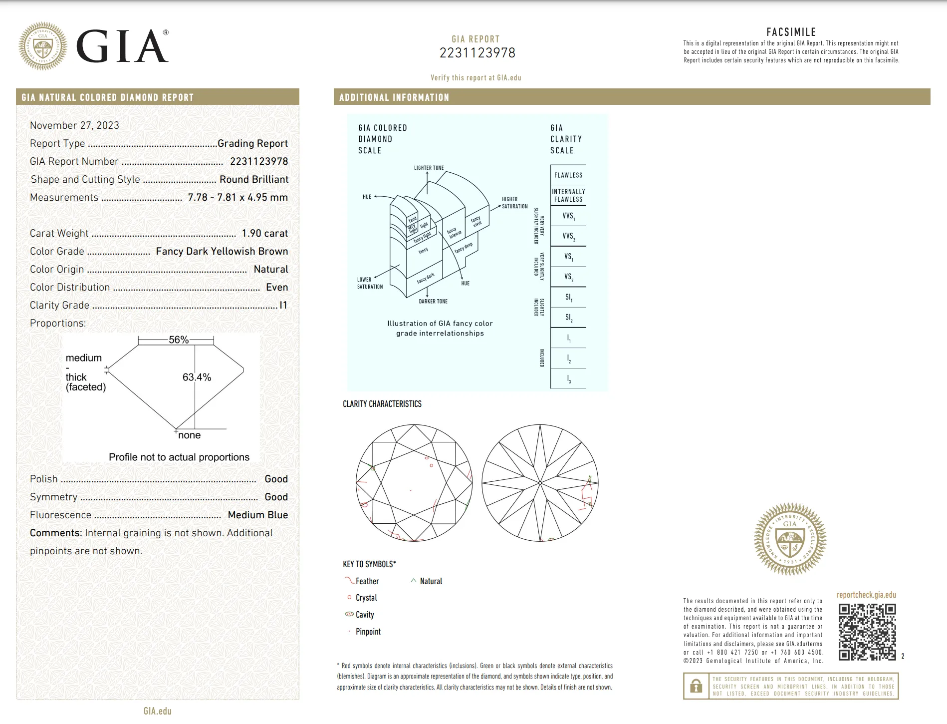 1.90-Carat Champagne Diamond Solitaire (Ready to Ship Size 7)